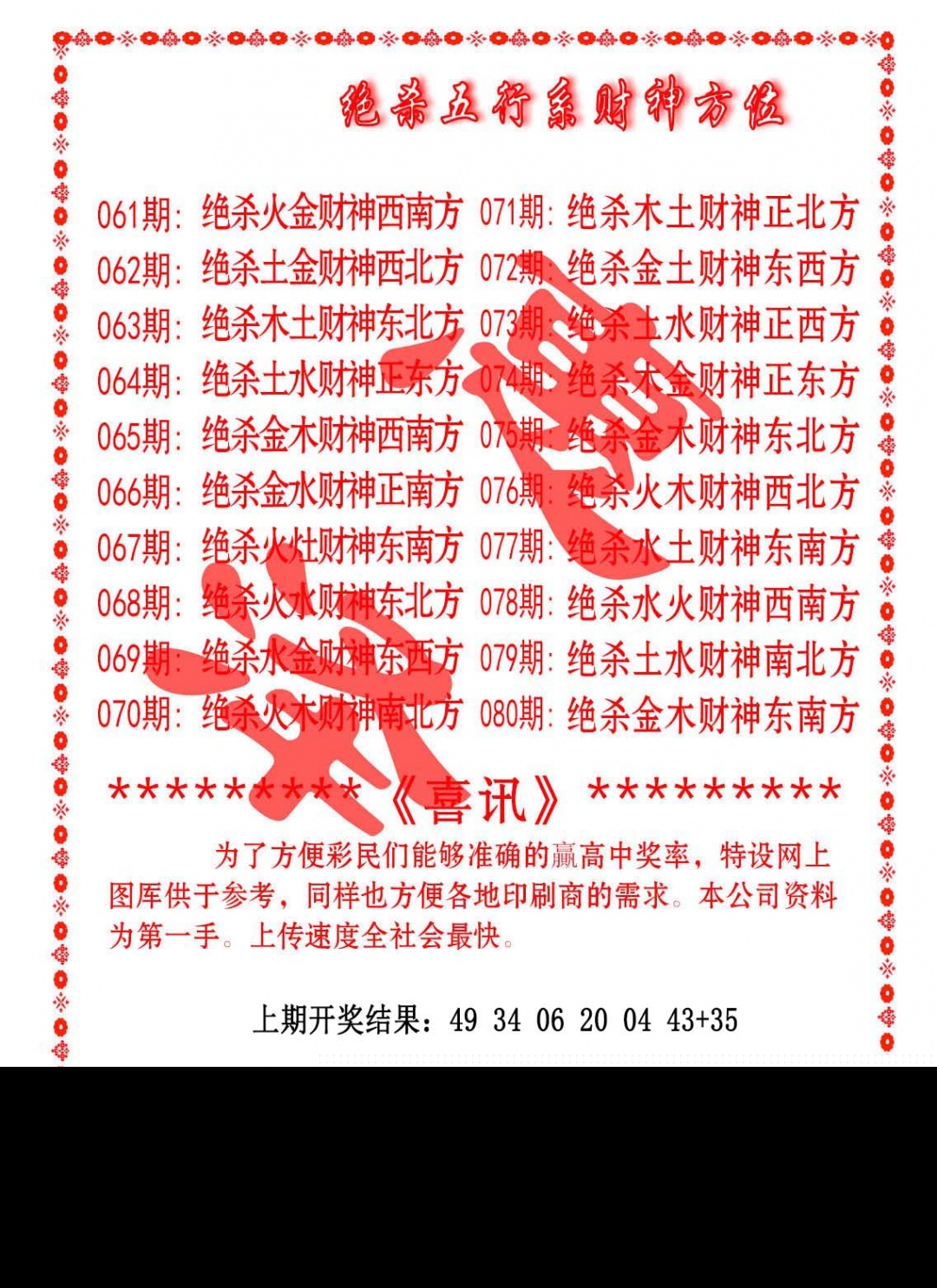 080期绝杀五行及财神方位[图]
